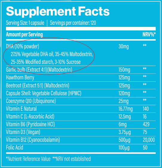 Supplement facts label listing ingredients including compound ingredients such as maltodextrin and modified starch.